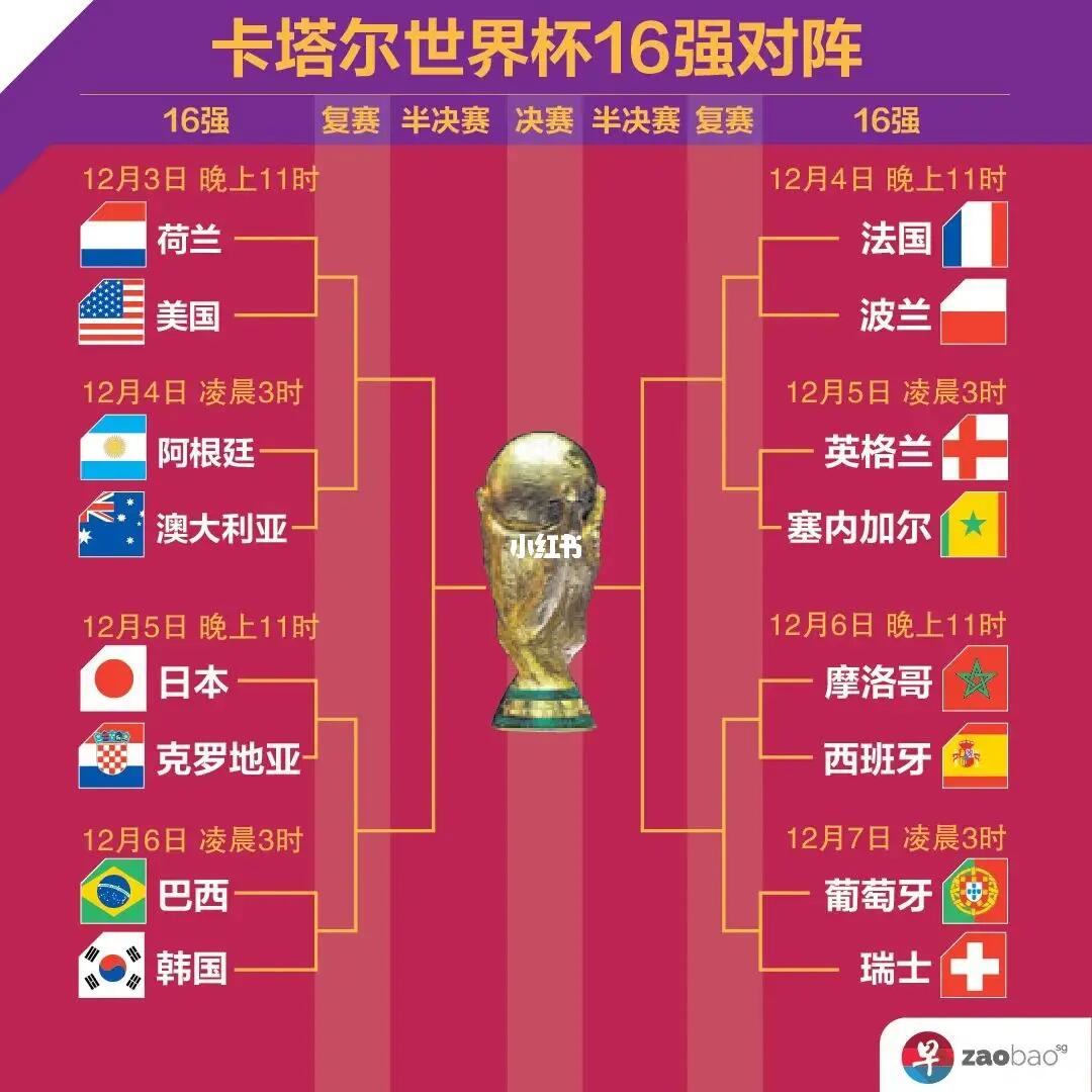他的比赛适
